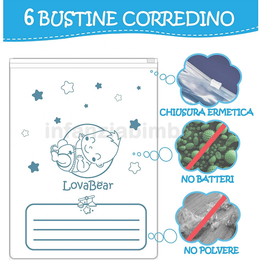 Bustine per Corredino - Baby Blu 2