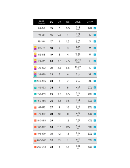 Scarpa primi passi Xplorer Scamp - Blueberry + Red Rainbow