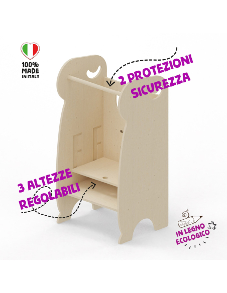 Torre d'apprendimento - Alice