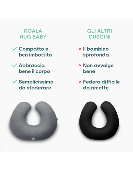Cuscino Allattamento Koala Hug Baby - Grigio