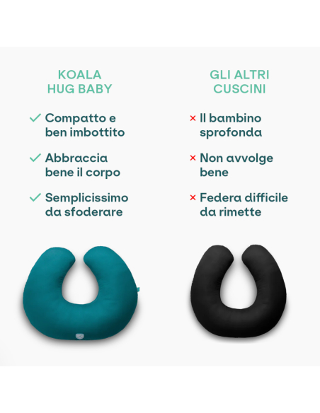 Cuscino Allattamento Koala Hug Baby - Ottanio e Bianco