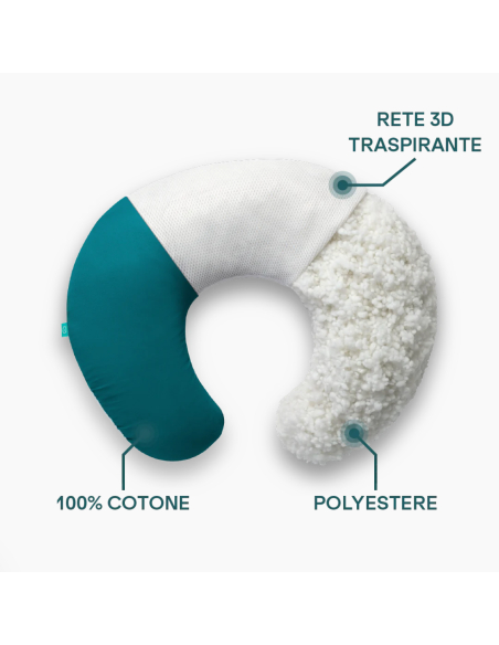 Cuscino Allattamento Koala Hug Baby - Ottanio e Bianco