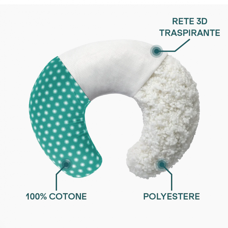 Cuscino Allattamento Koala Hug Baby - Stelle Menta 2