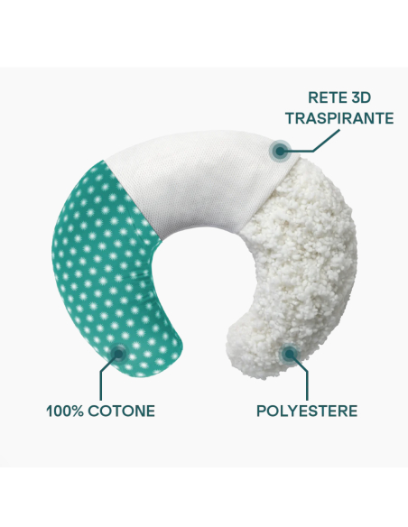 Cuscino Allattamento Koala Hug Baby - Stelle Menta