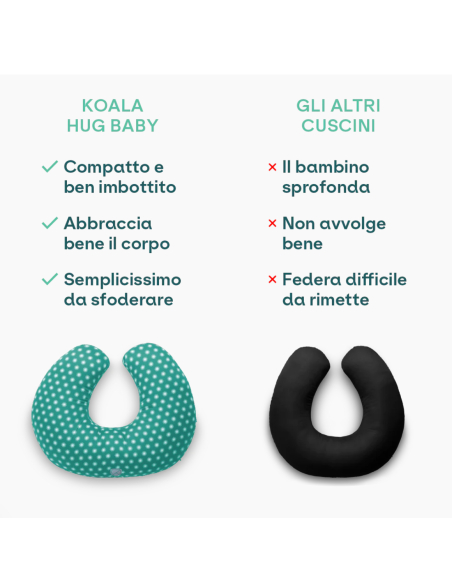 Cuscino Allattamento Koala Hug Baby - Stelle Menta