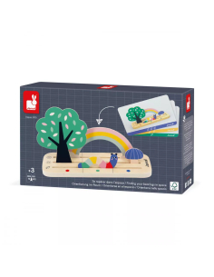 PEDAGOGIA - Orientarsi Nello Spazio - Il Giardino 2