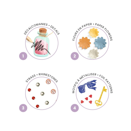 Kit creativo - Quadretti da decorare - Il paese delle meraviglie