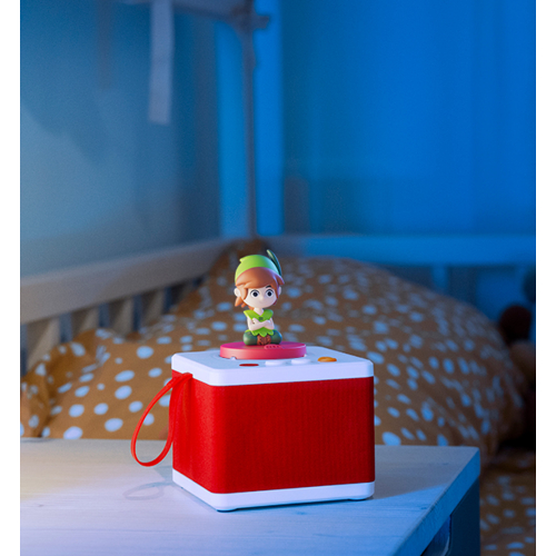 Peter Pan e un'altra storia - Personaggio Faba e Faba+