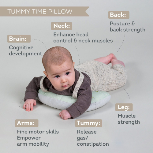 Kit di sviluppo e gioco per neonati - Tummy Time e materassino sensoriale