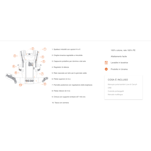 Marsupio Ergonomico regolabile - ONE 0-24 mesi - Organic Wave