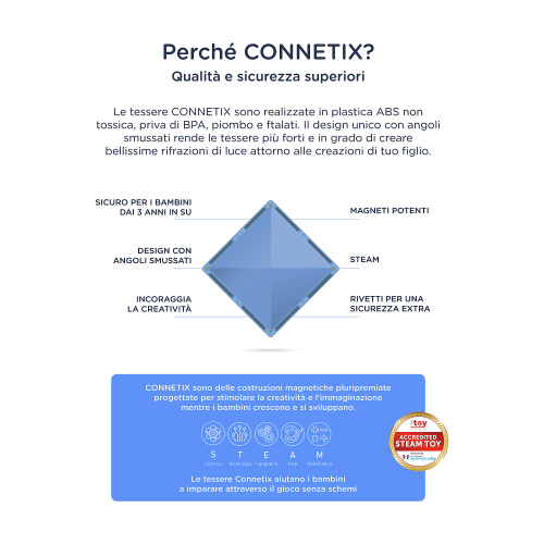 Connetix - Pacco Costruttori Pro - 70 pezzi - 100% Plastica ABS Atossica