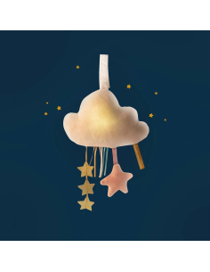 Nuvola luminosa per neonati – Lampada notte dolce e sicura 2