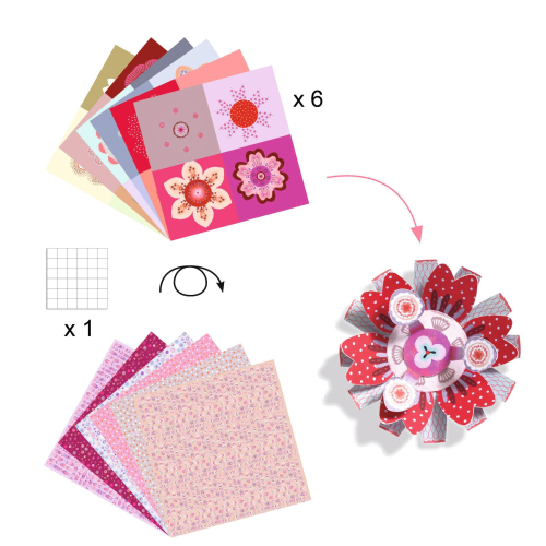 Kit ATTIVITÀ CREATIVE - The flower garden - 6 attività