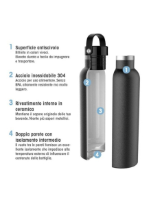 Borraccia termica in acciaio inox 350 ml con cannuccia coperta -Braquiosaurus 2