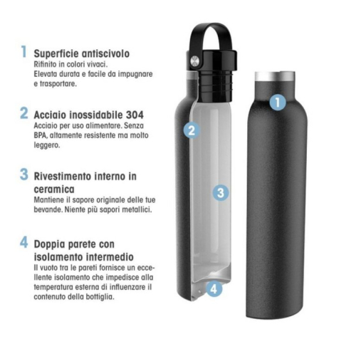 Borraccia termica in acciaio inox 350 ml con cannuccia coperta -Braquiosaurus