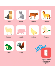 Prime scoperte: gli animali 2