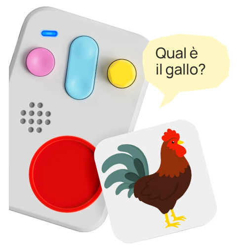 Prime scoperte: gli animali