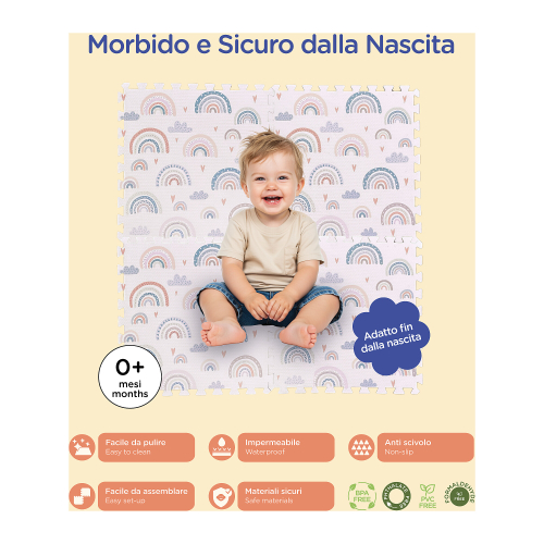 Tappeto Gioco Puzzle Montessori - Rainbow - 6 Pezzi - Morbido e Sicuro dalla Nascita - 175x117cm - dalla Nascita